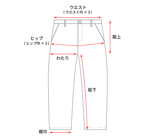 Pant size detail