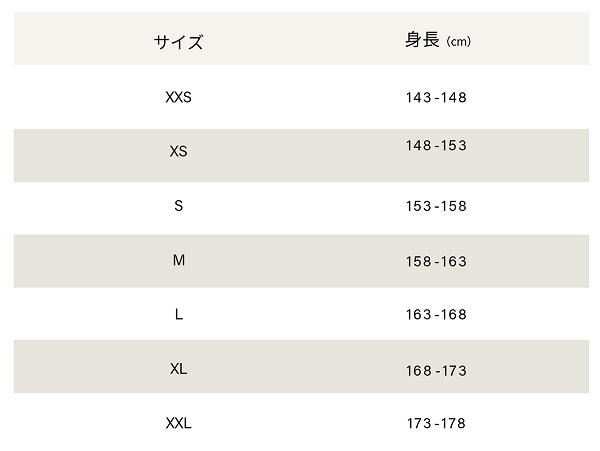 length guide 2