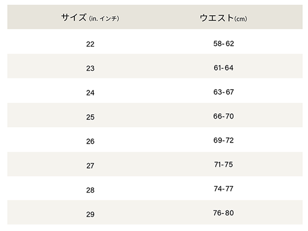 length guide 1